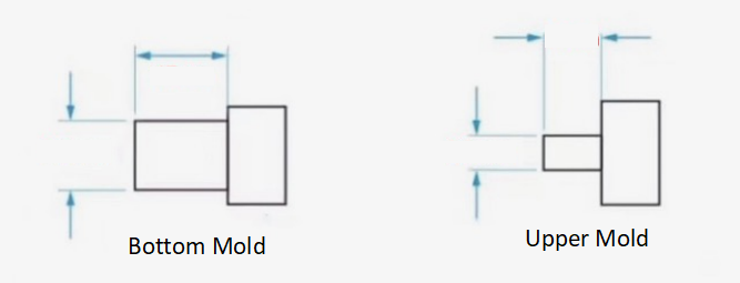 Hand Press Machine Tooling For Single Rivet Magnetic Snap